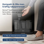 Rennoa rengøringspakken